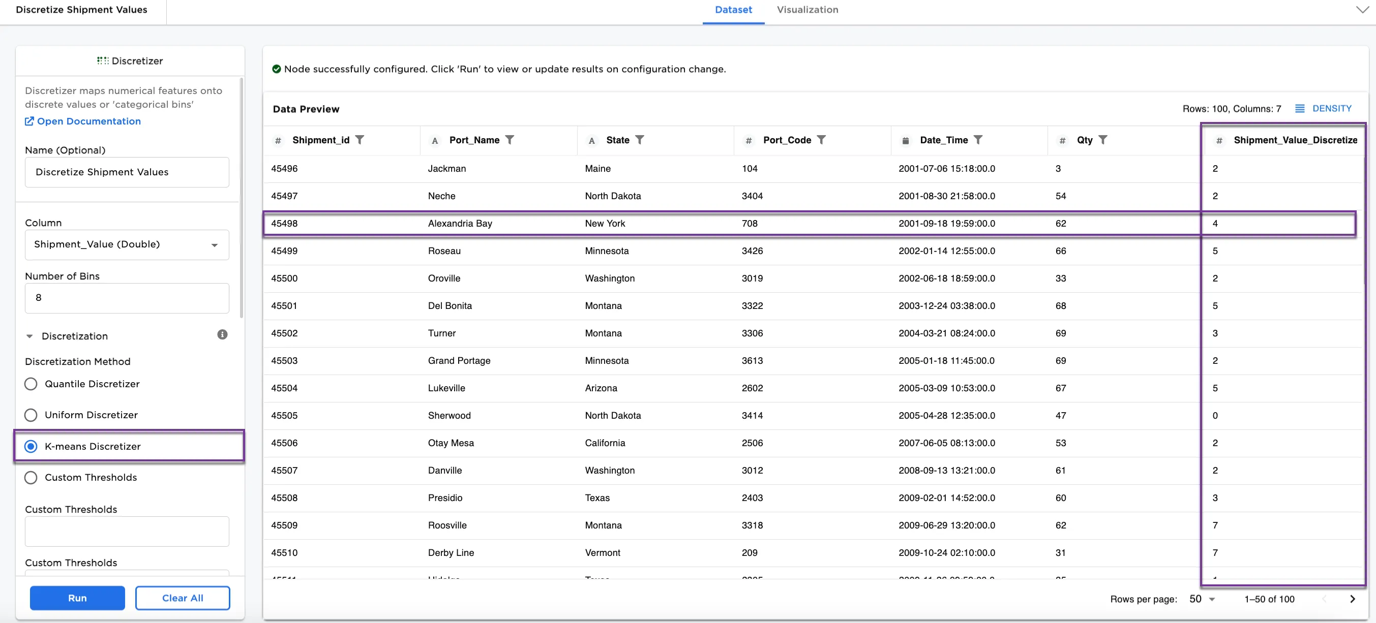 Example dataframe using the K-means Discretizer method