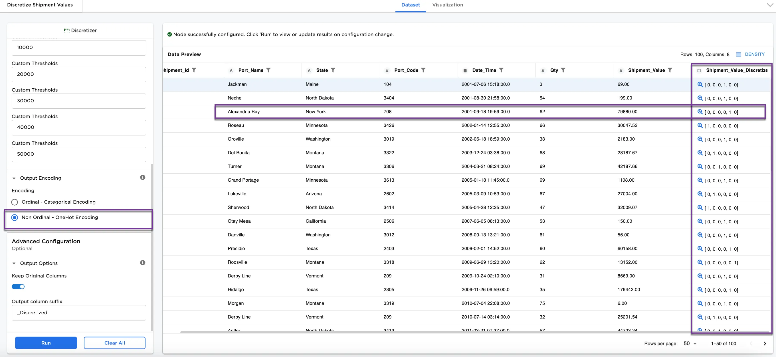 Example of Non Ordinal - One Hot Encoding