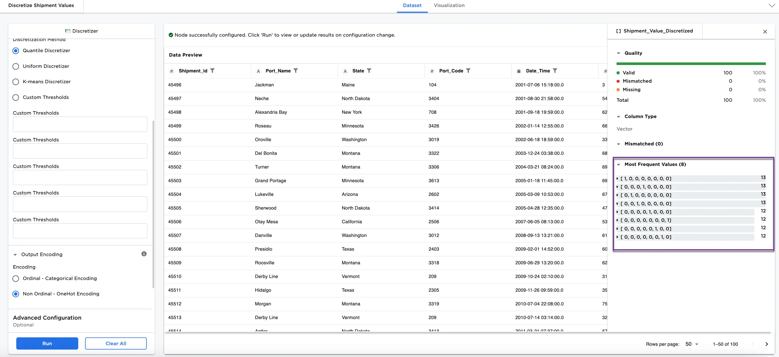 Example of Non Ordinal - One Hot Encoding on the Shipment_Value column using the Quantile Discretizer in 8 bins