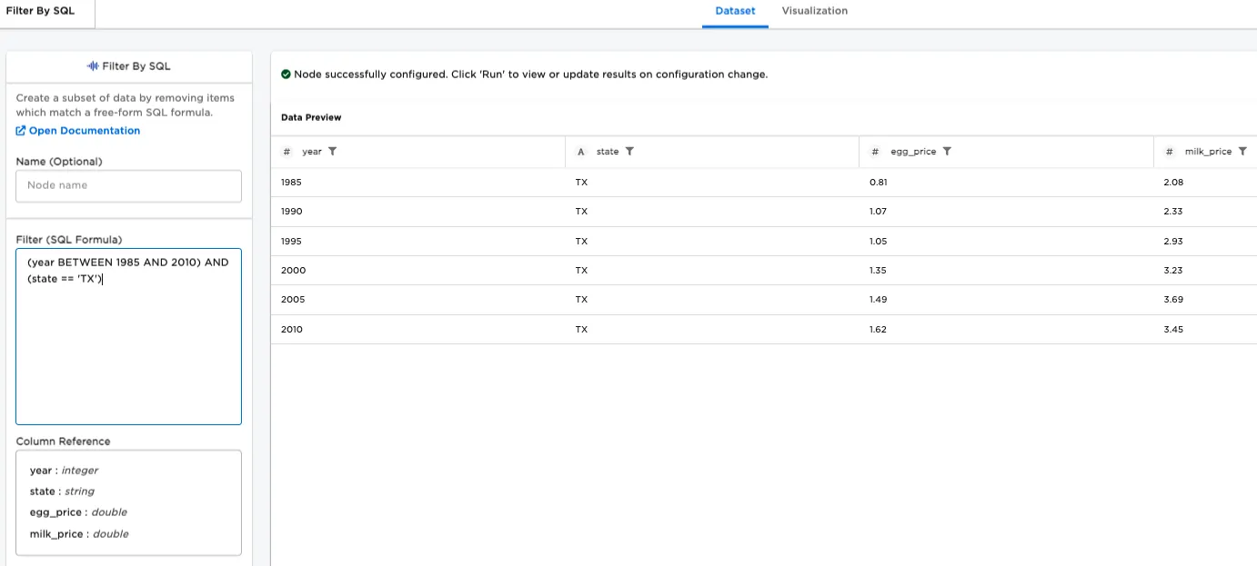 Output further limited to TX data