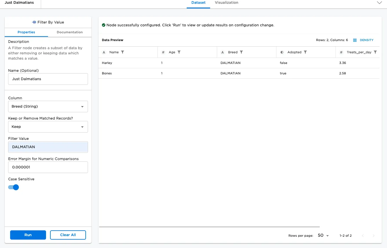 Example dataframe output