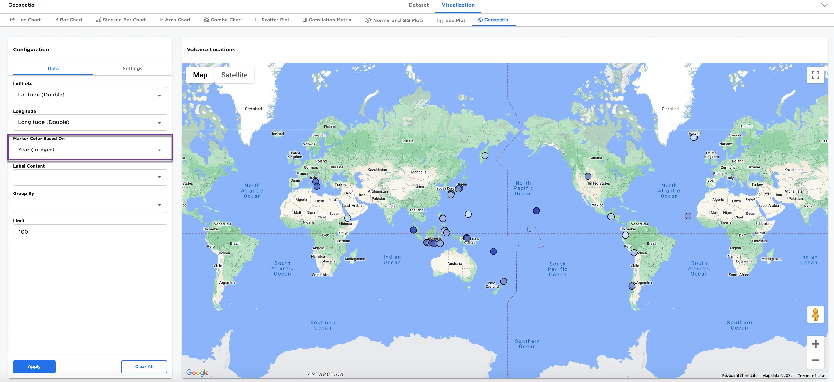 Example markers by year