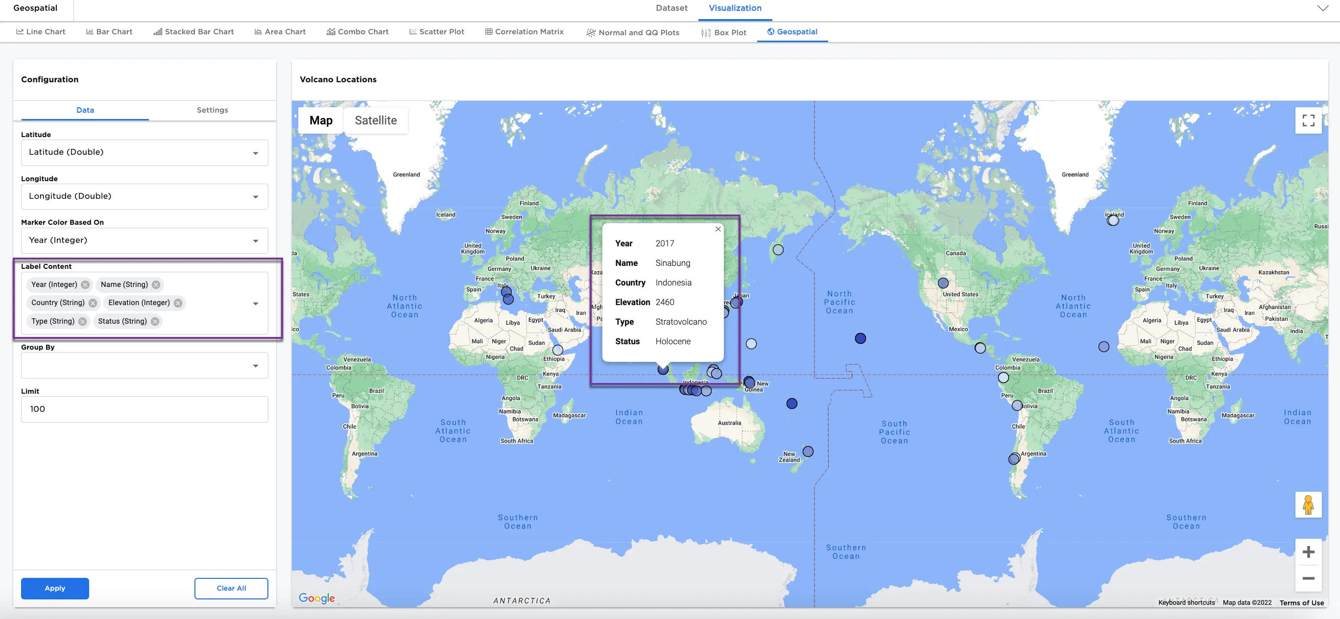 Example of labels for markers