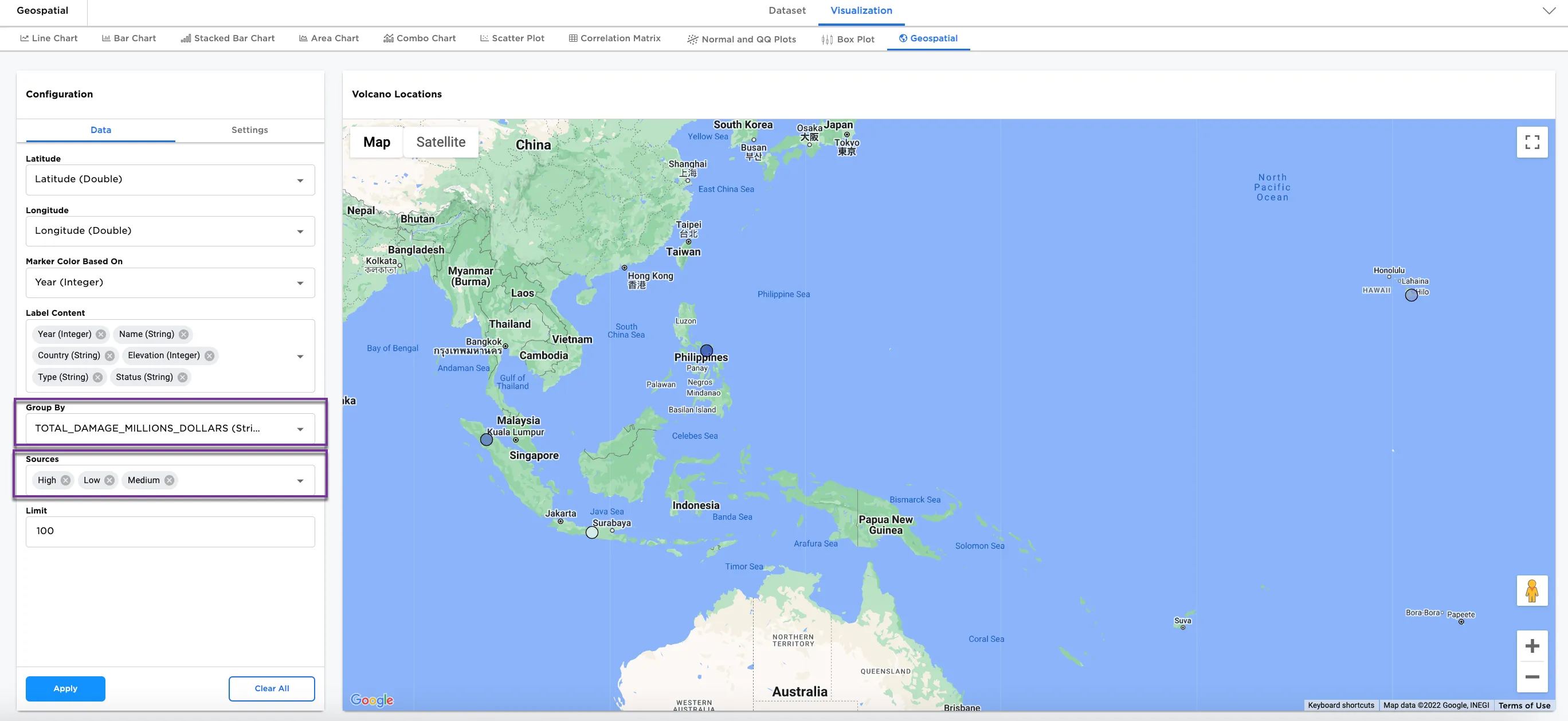 Example of group by and sources
