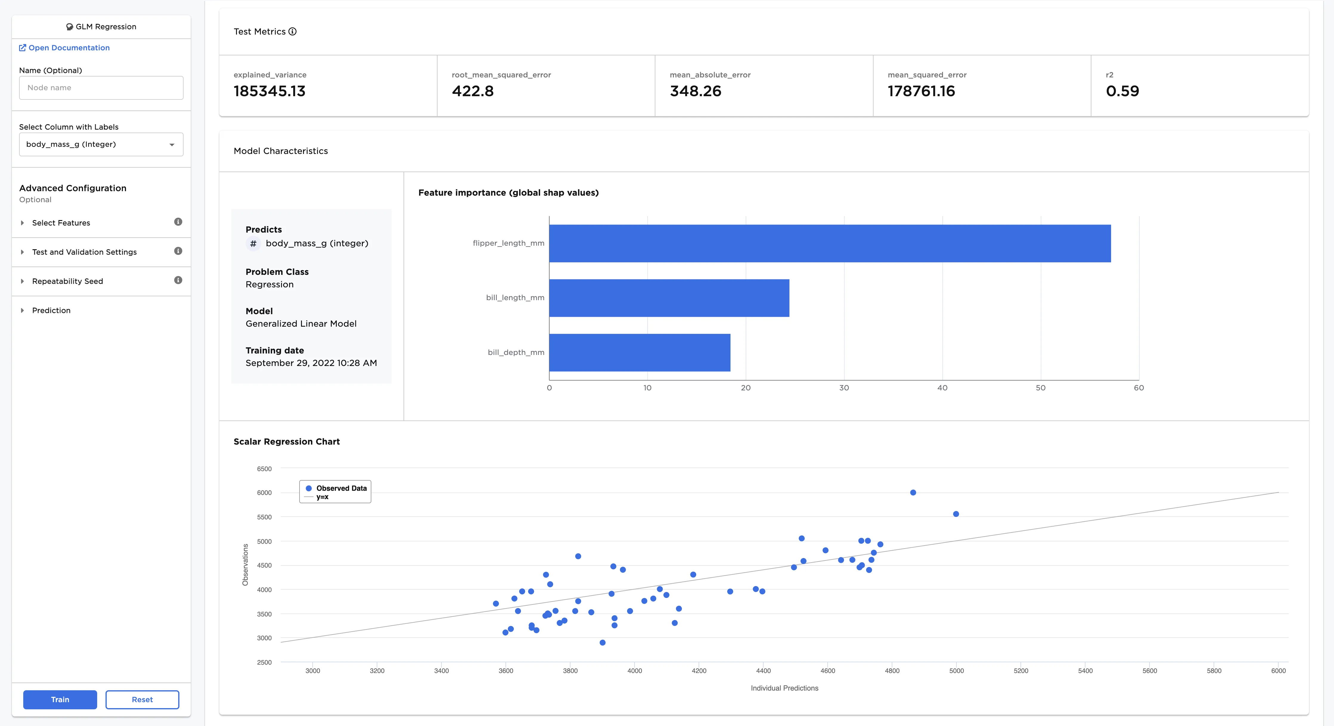 Example dataframe with more stuff happening