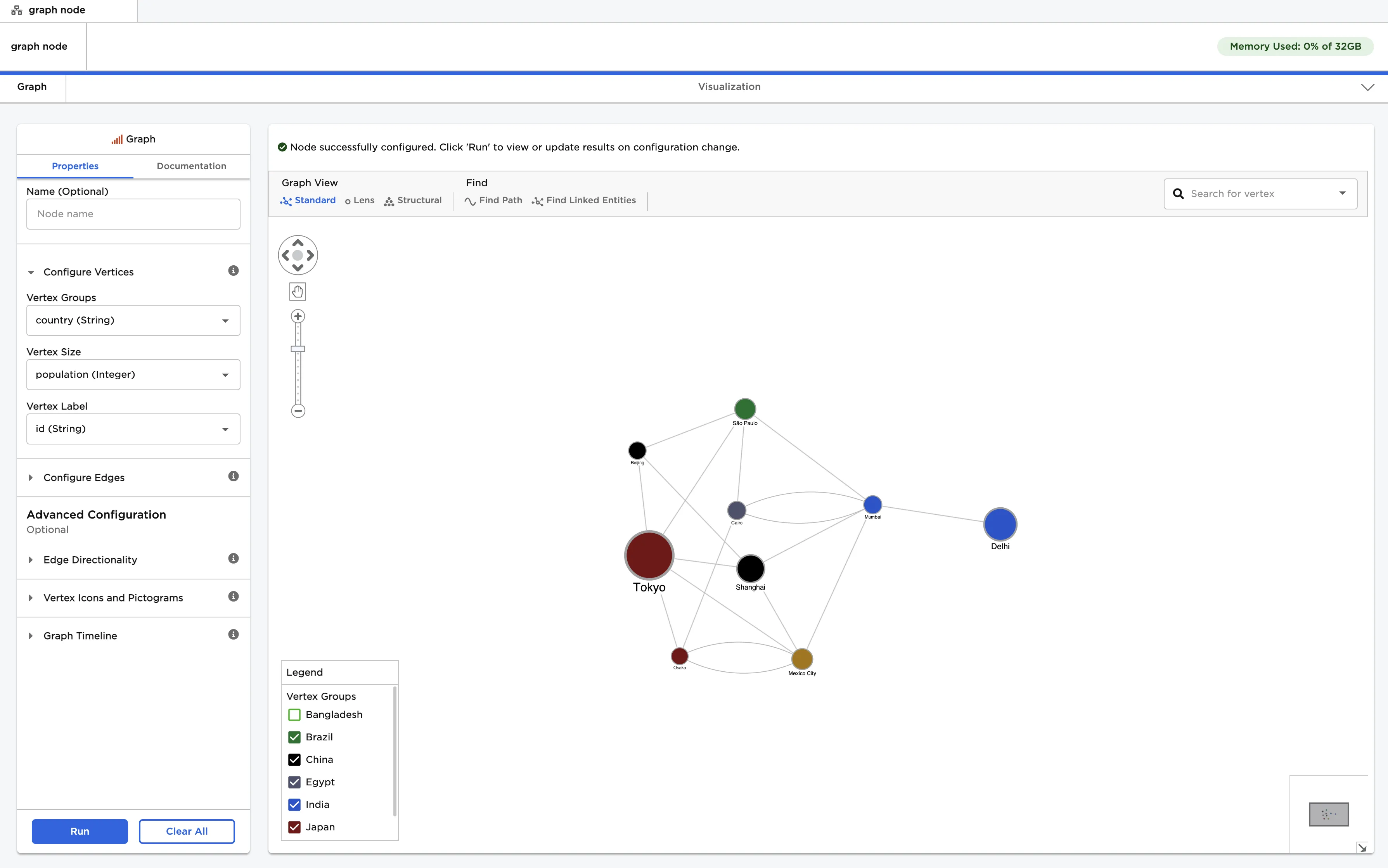 Example vertex configuration