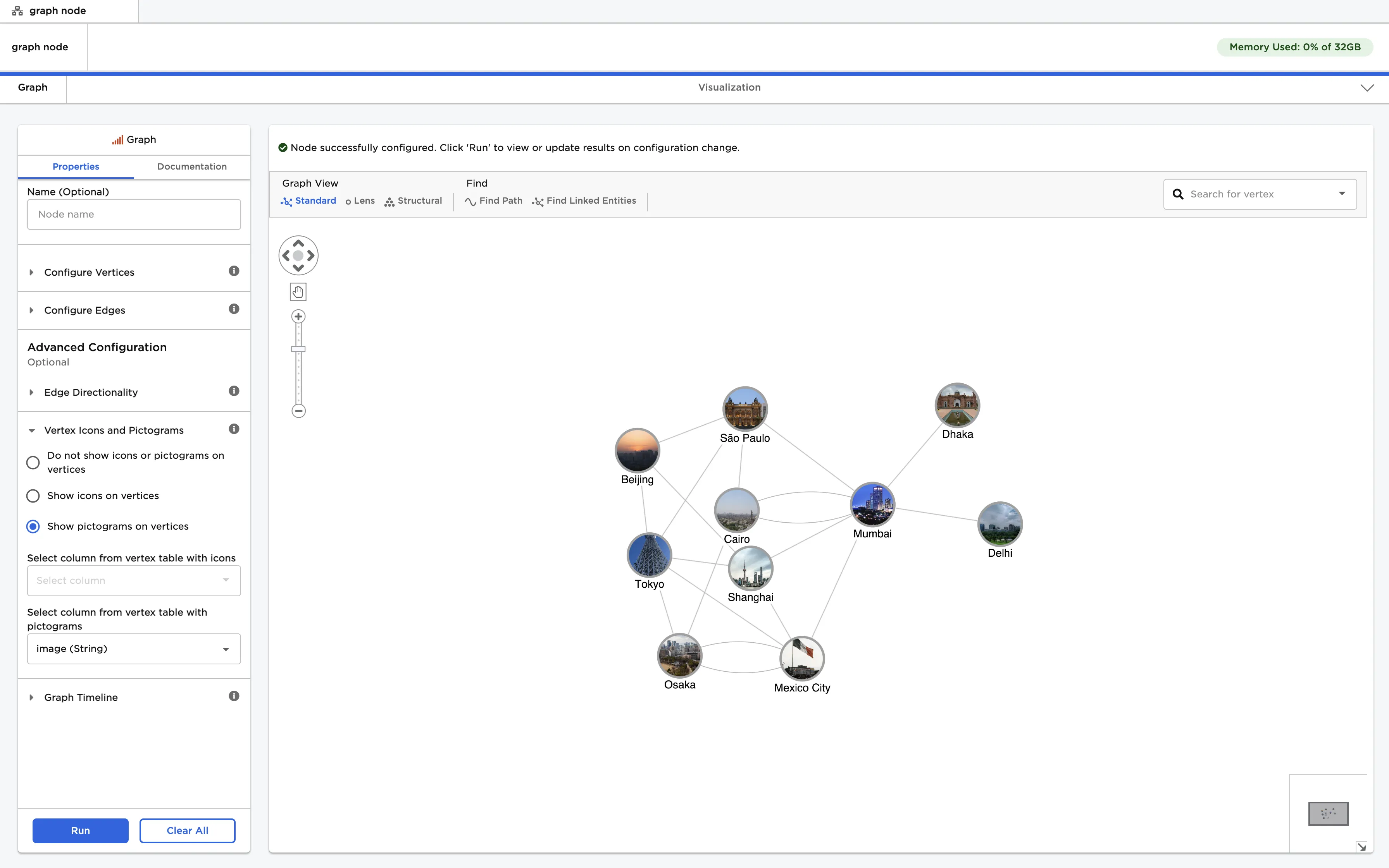 Example graph with pictograms