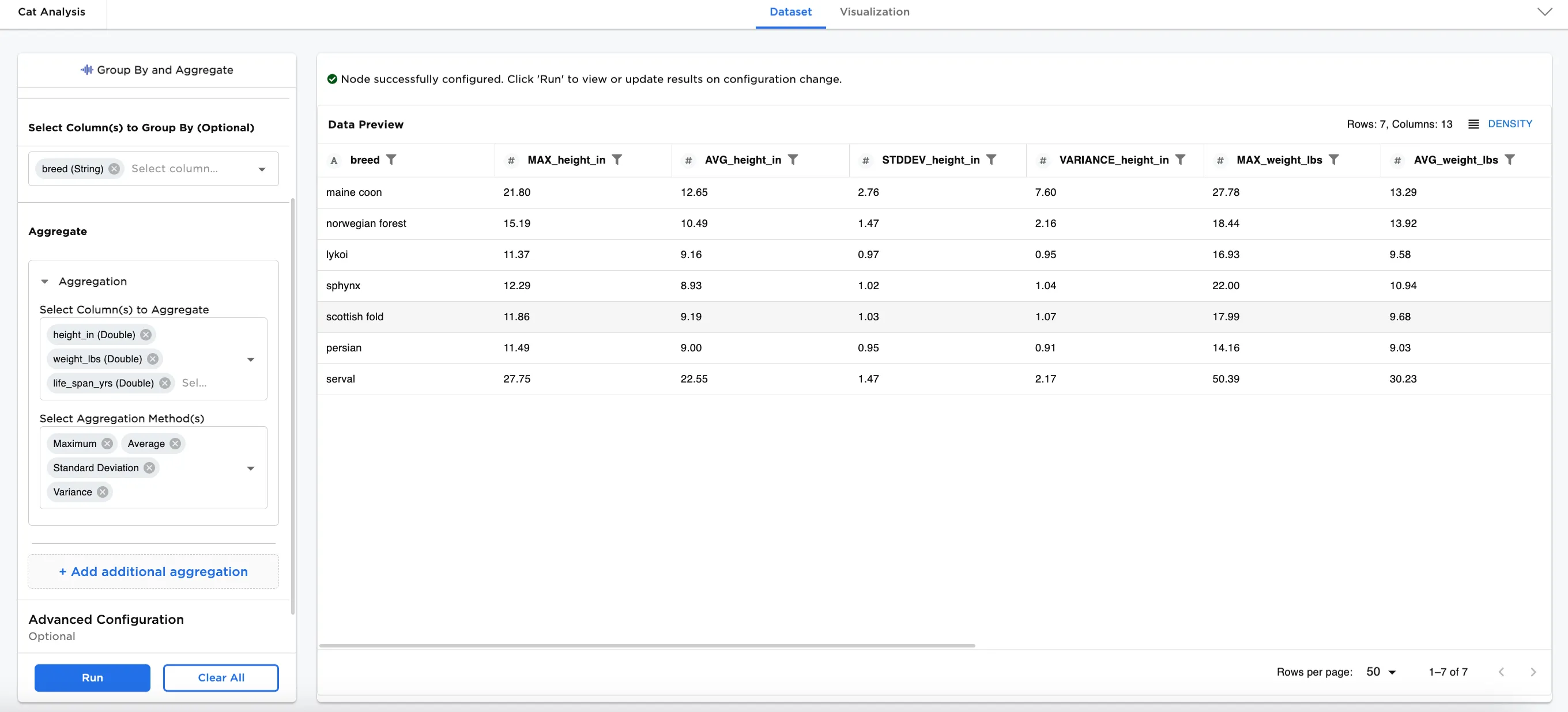 Example dataframe output