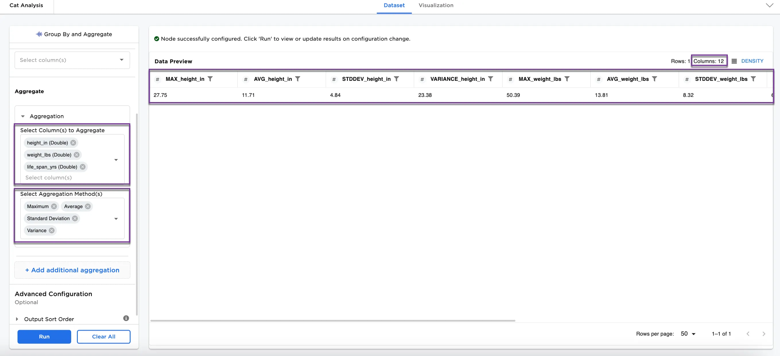 Example of aggregation on selected columns