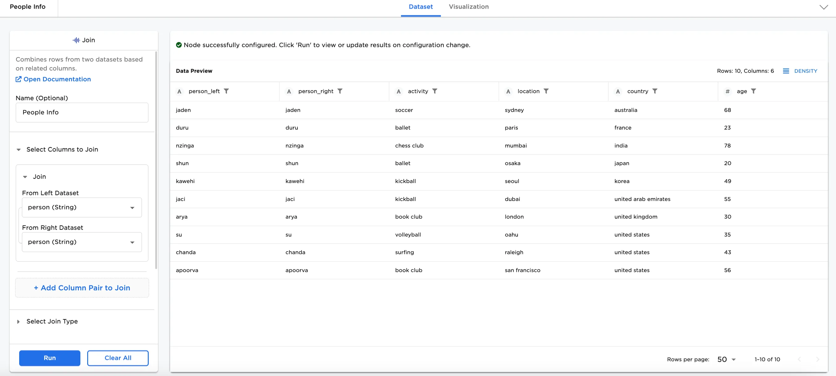 Example dataframe output