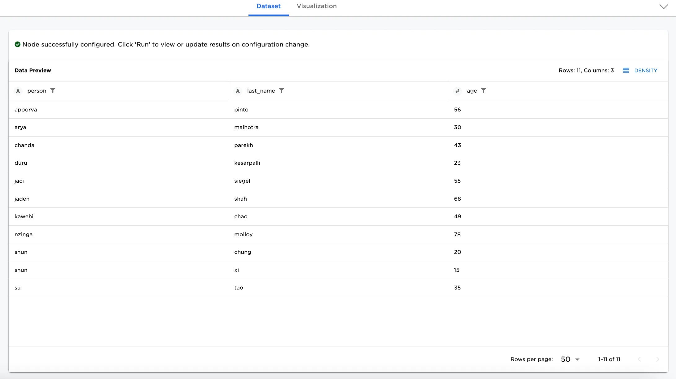 People and Ages dataset