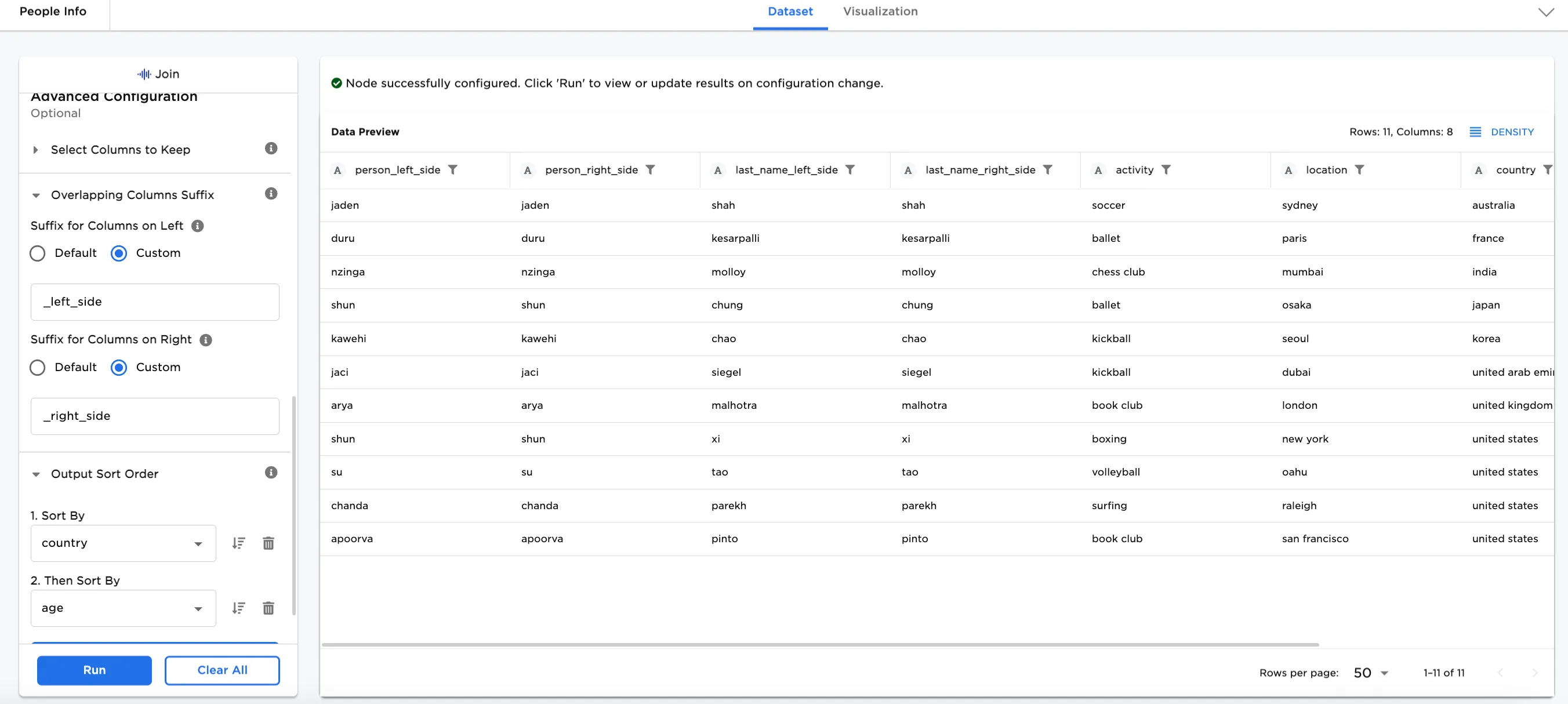 Example of configuration options