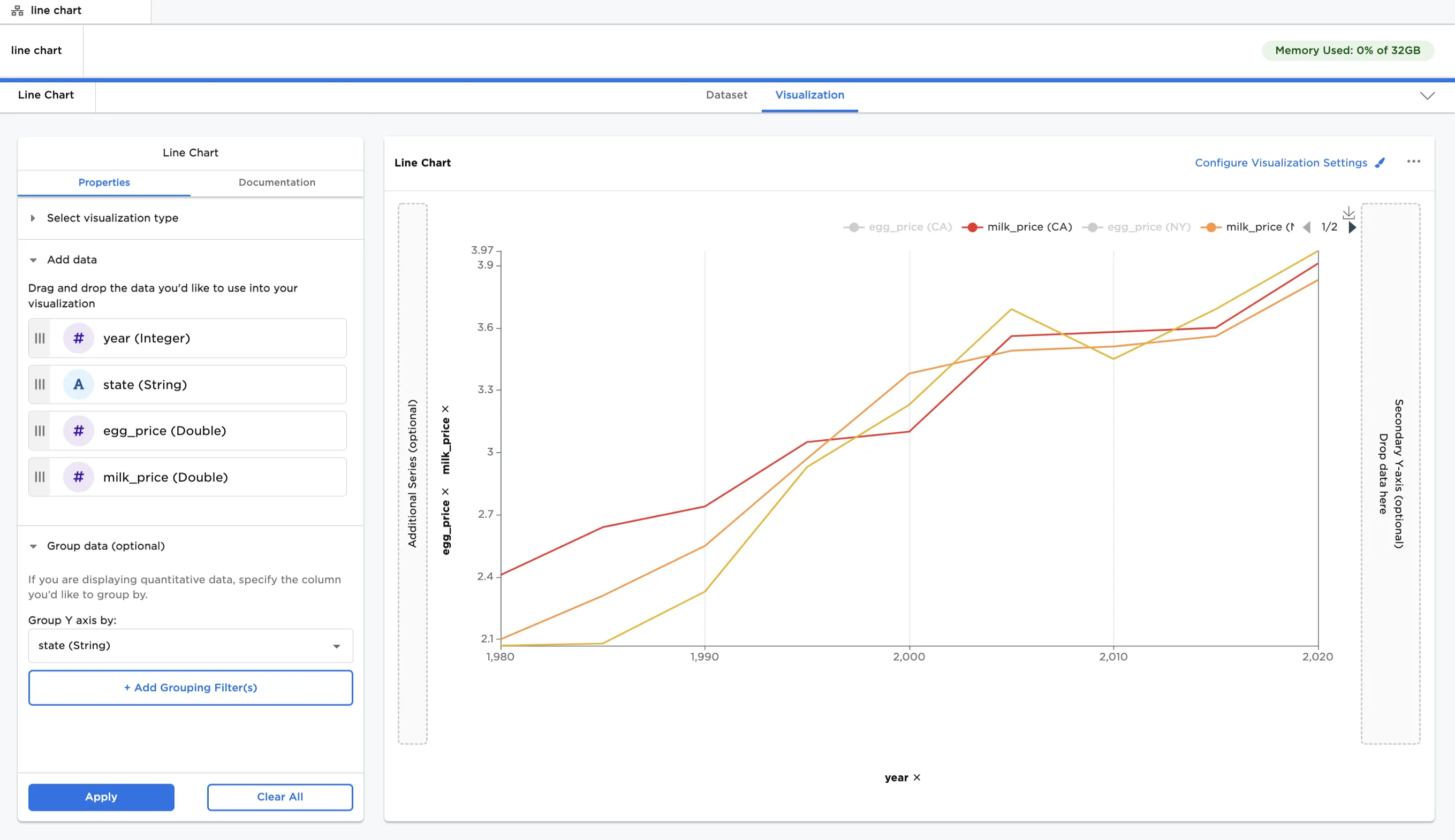 Example line chart with some data temporarily hidden