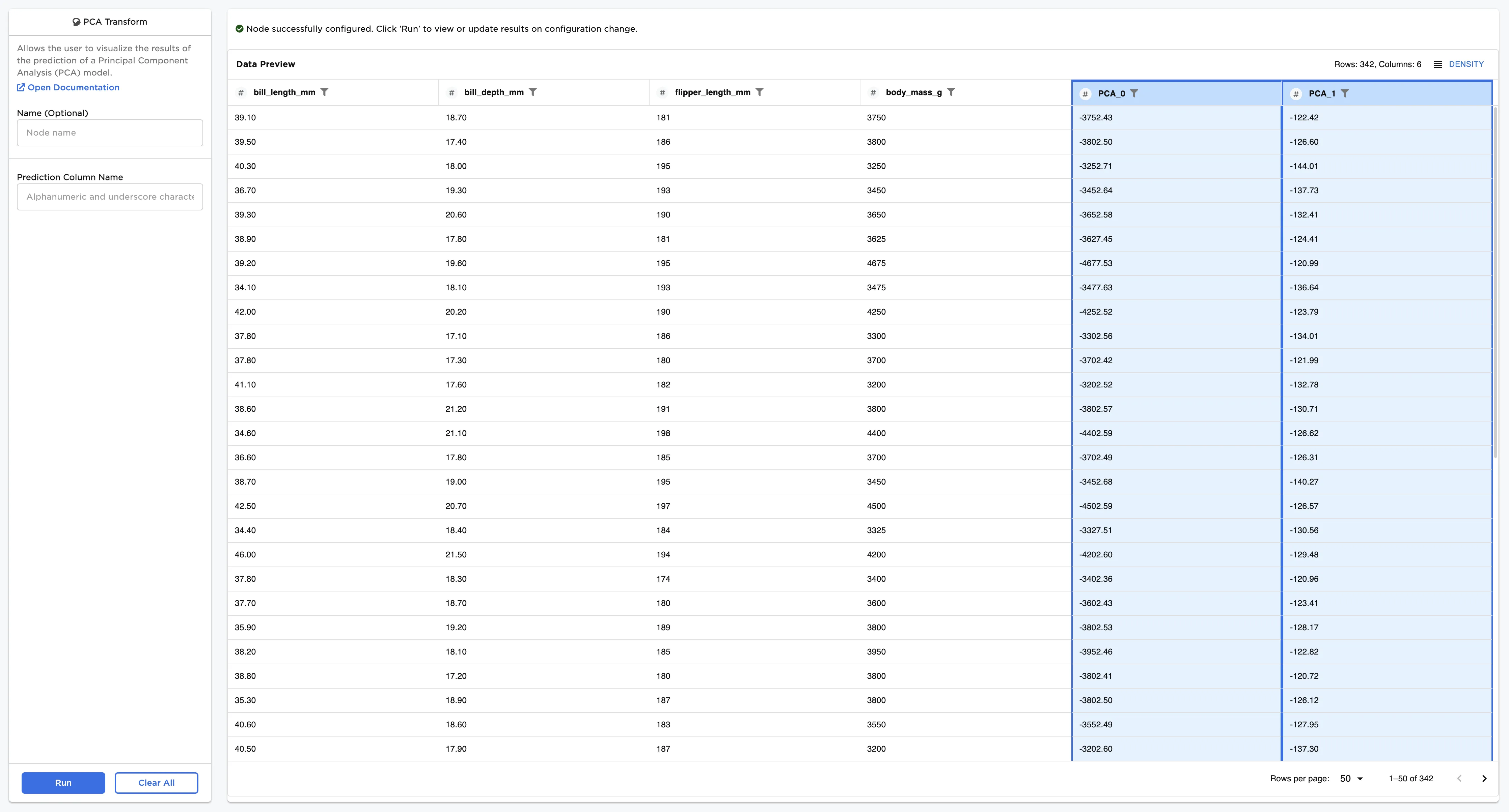 Example dataframe output