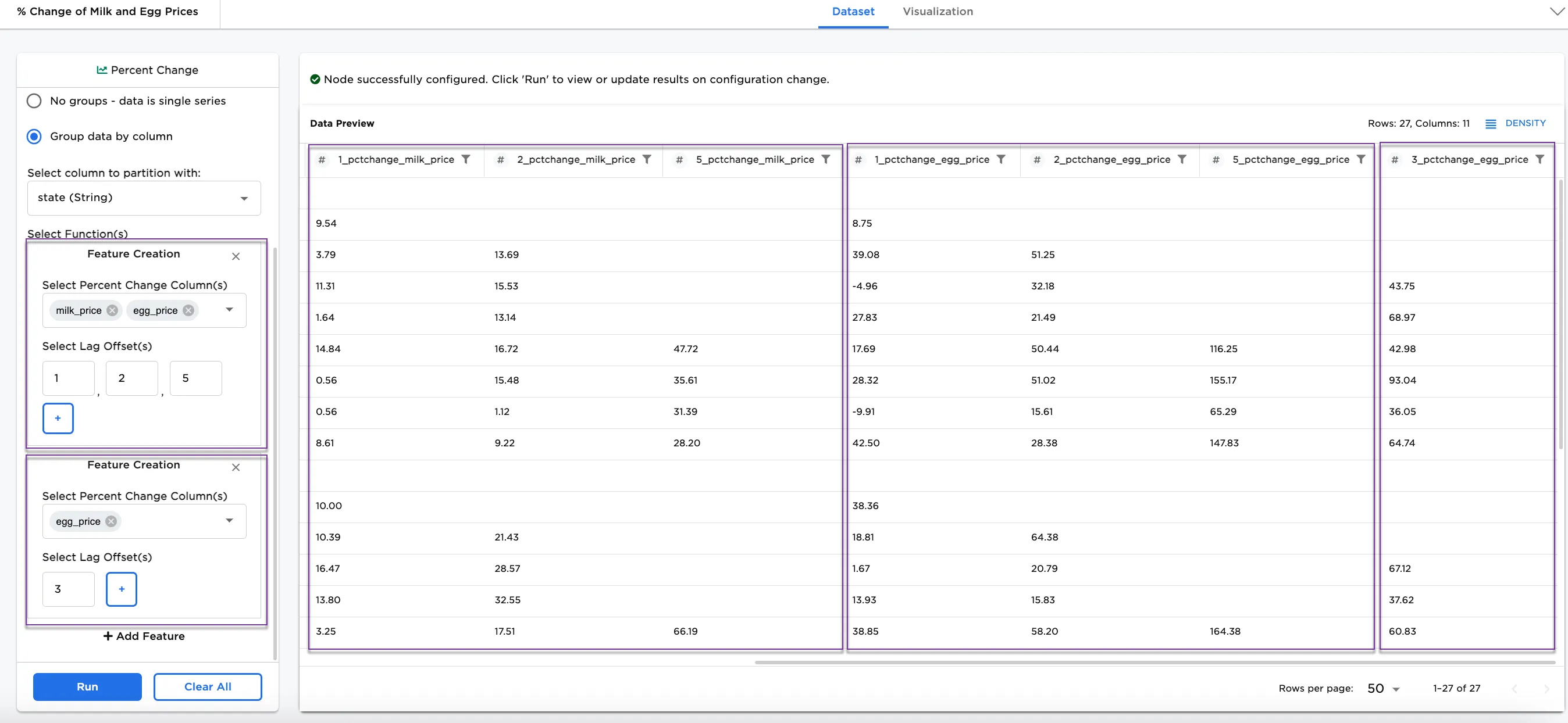 Multiple lag offsets