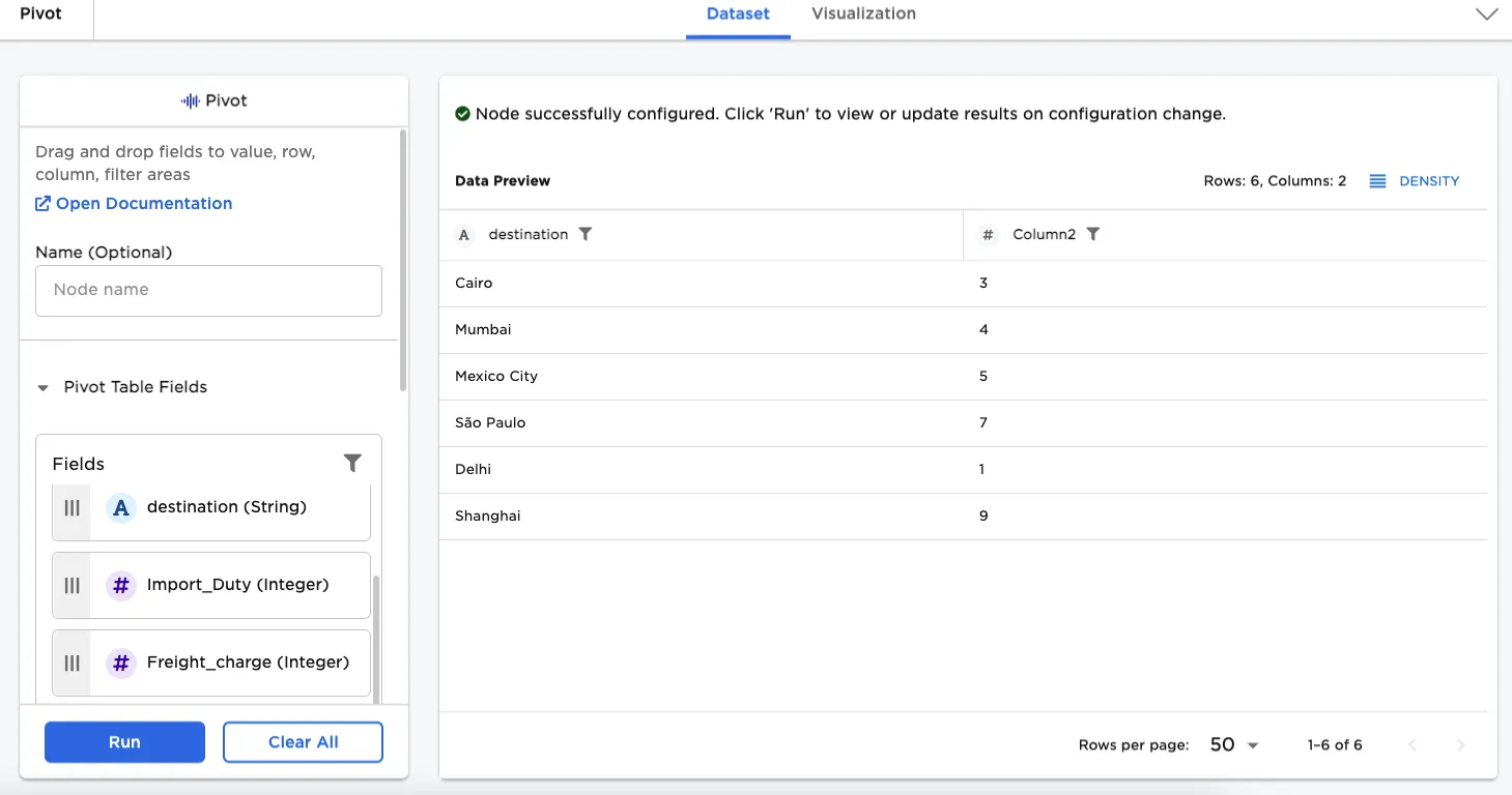 Example dataframe output