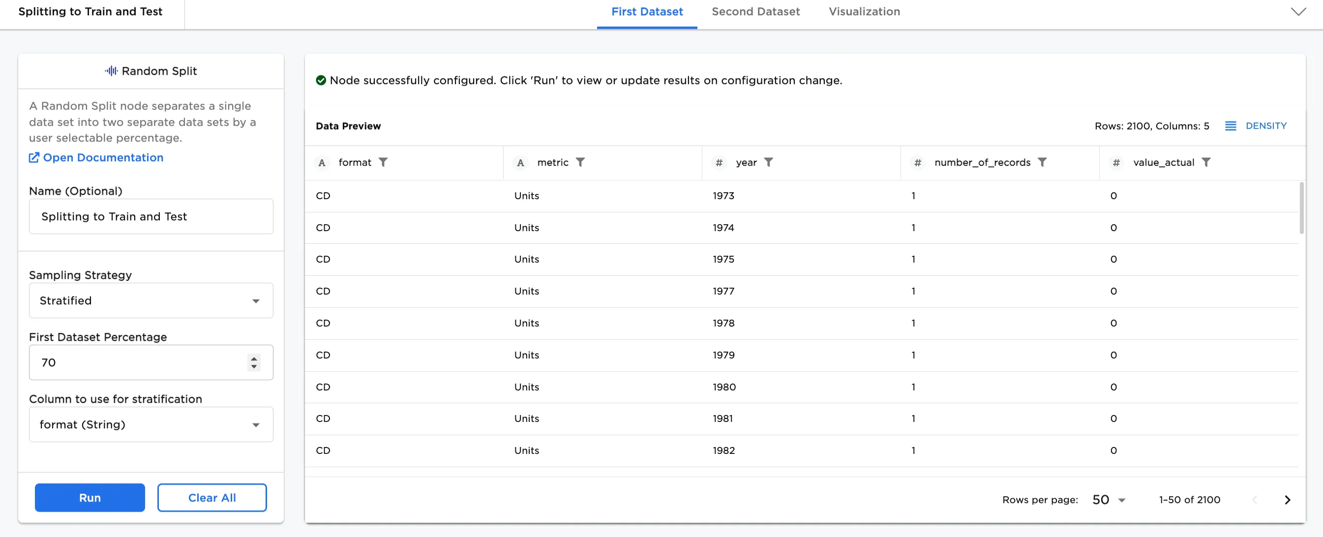 Example stratified, 70% dataset