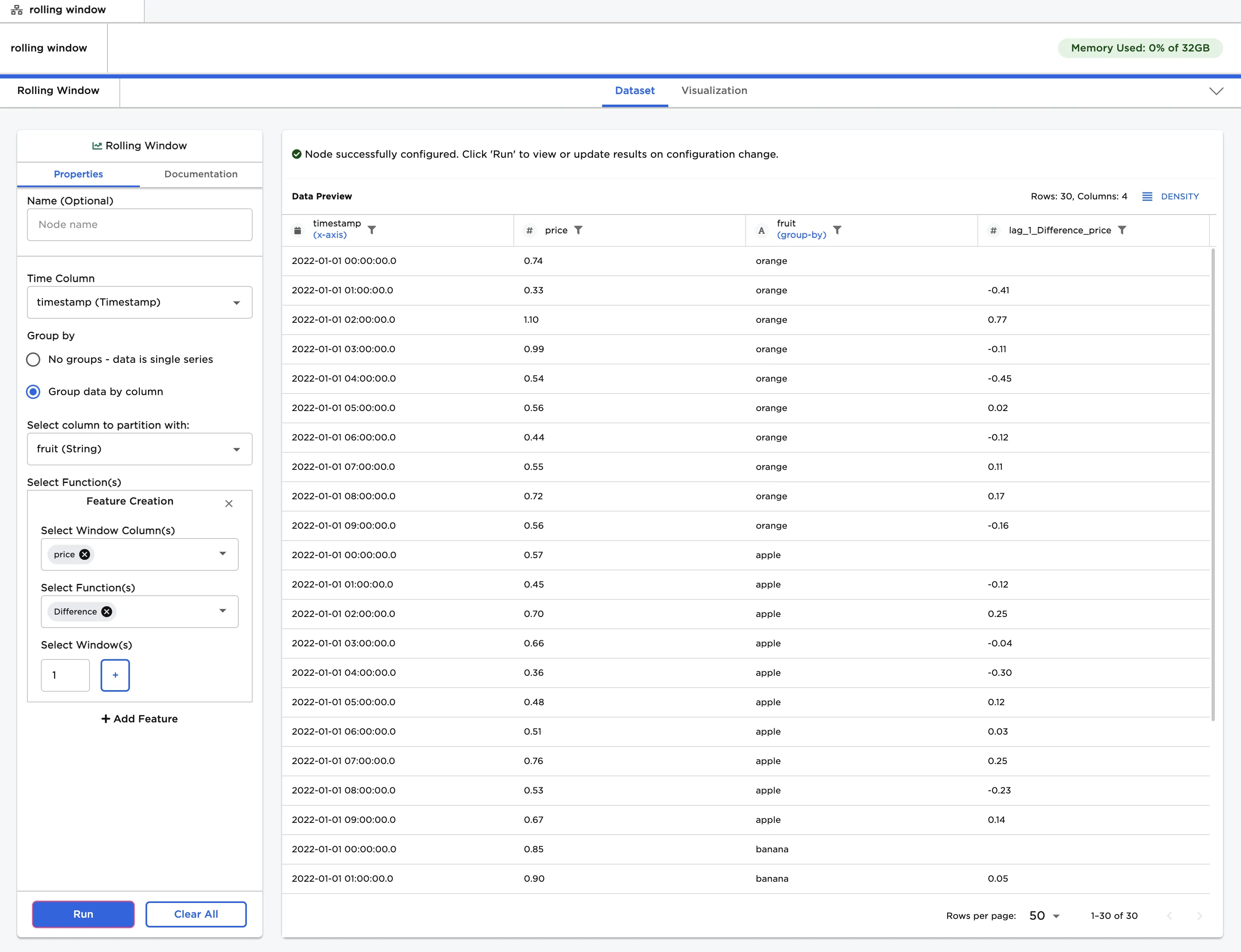 Example dataframe output with a function performed on multiple series