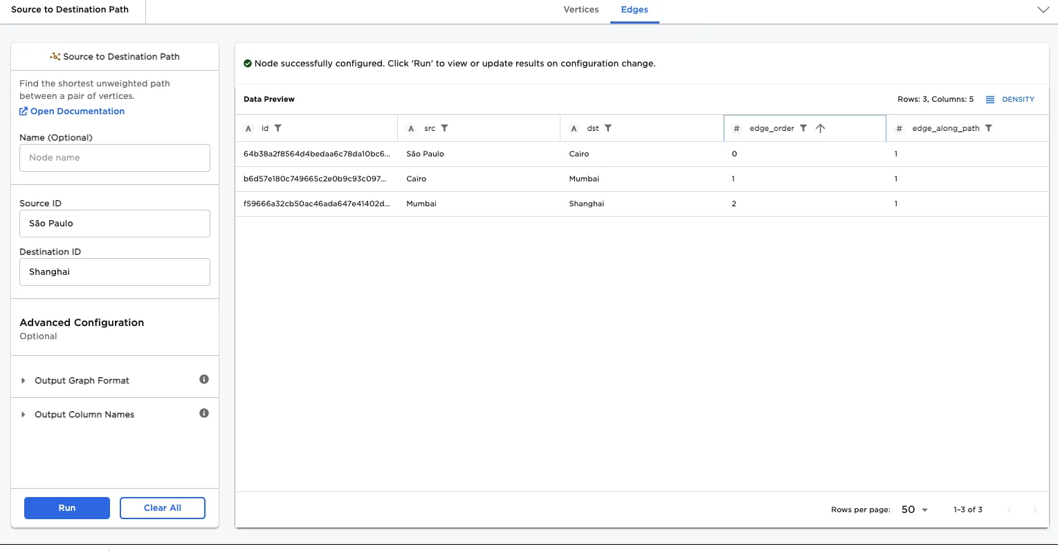 Example dataframe output