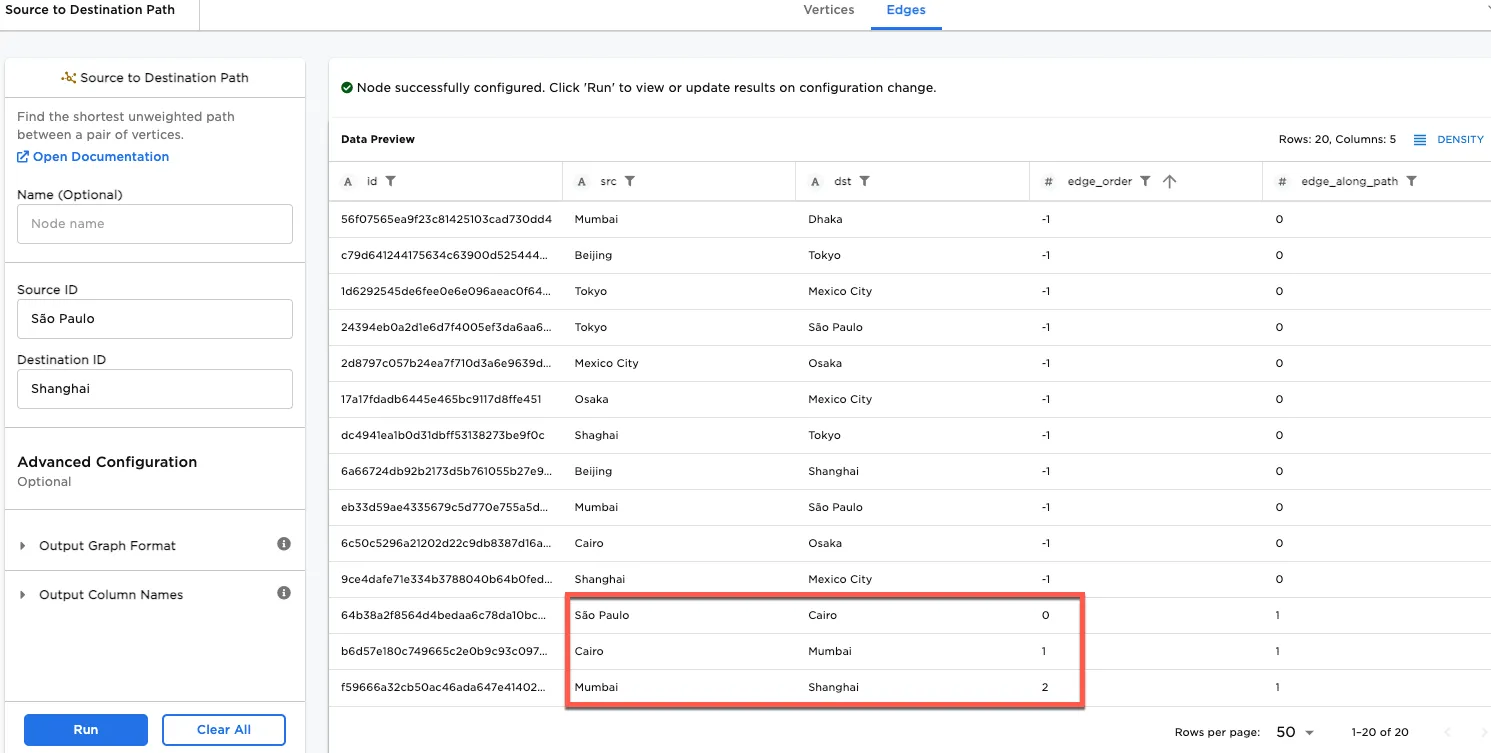 Full path from São Paulo to Shanghai