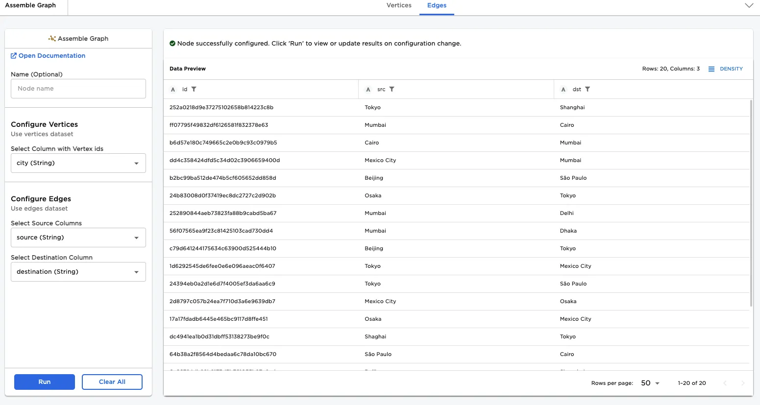 Example edges input data