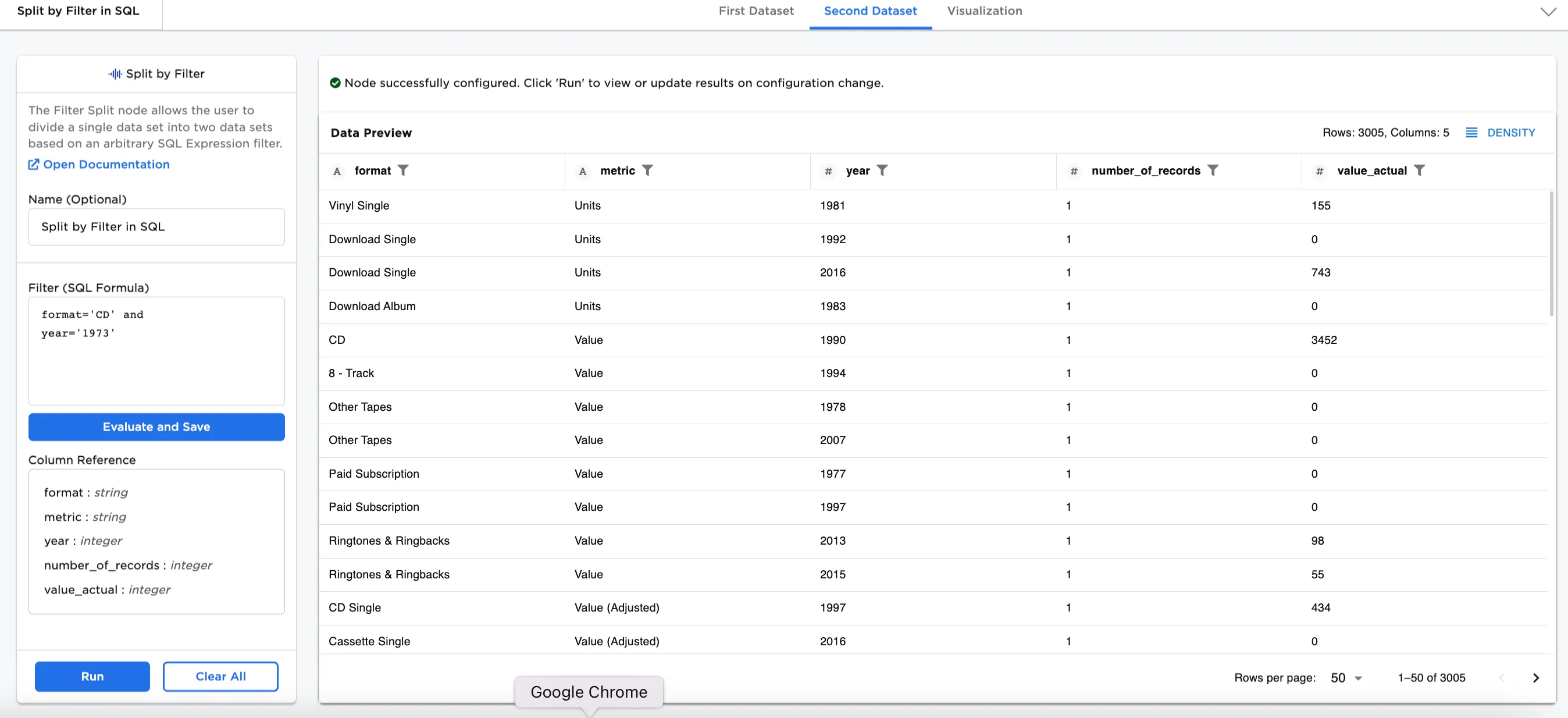 Example output Second Dataset