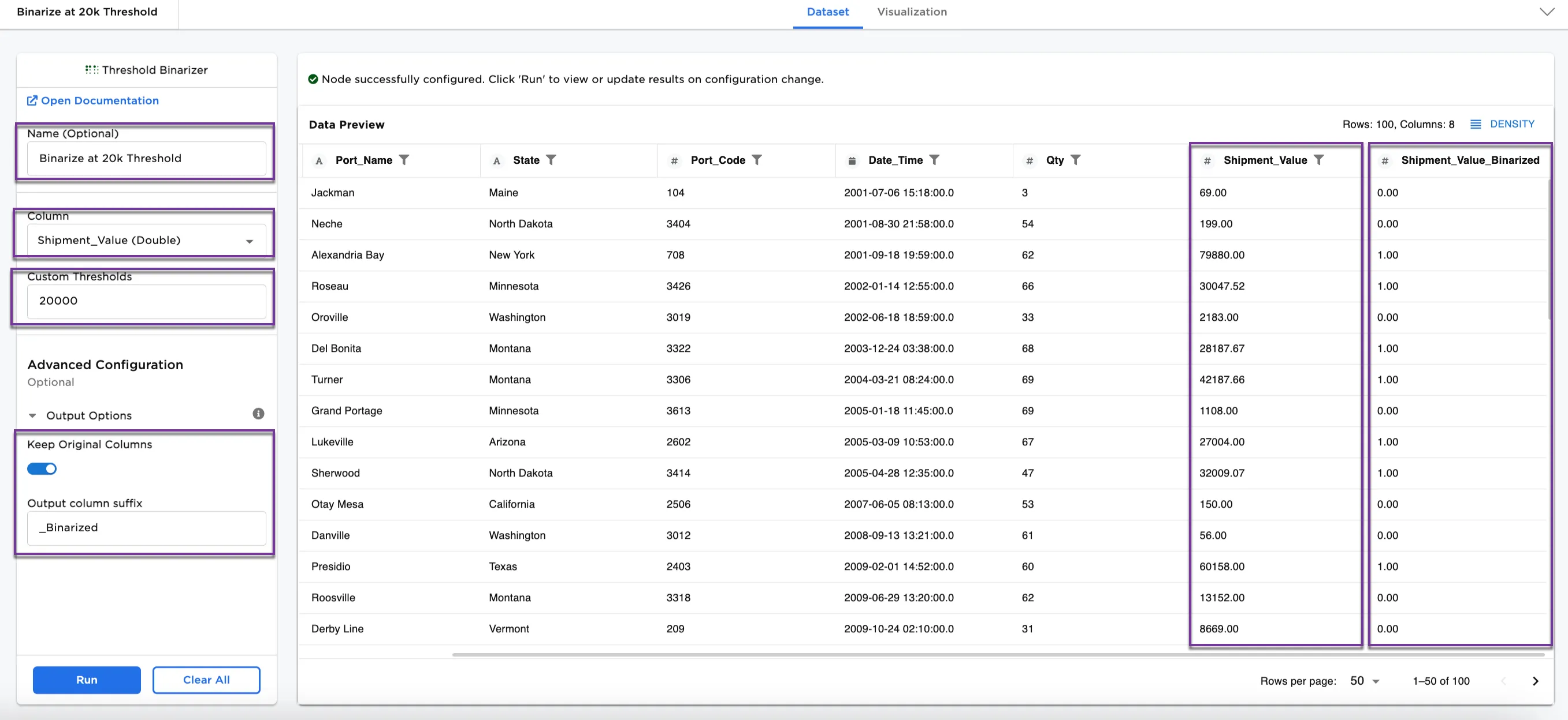 Example dataframe with shipment values binarized