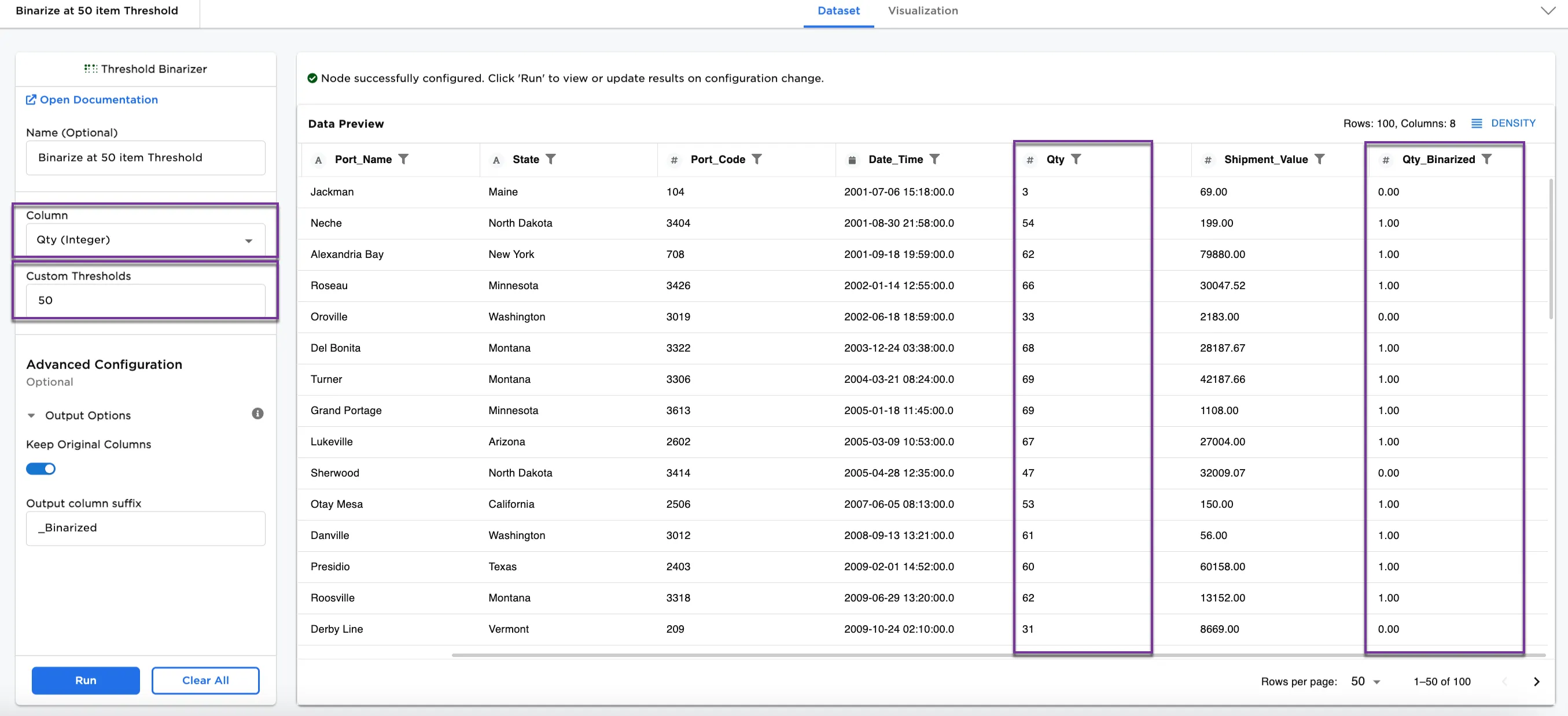Example dataframe with quantity values binarized