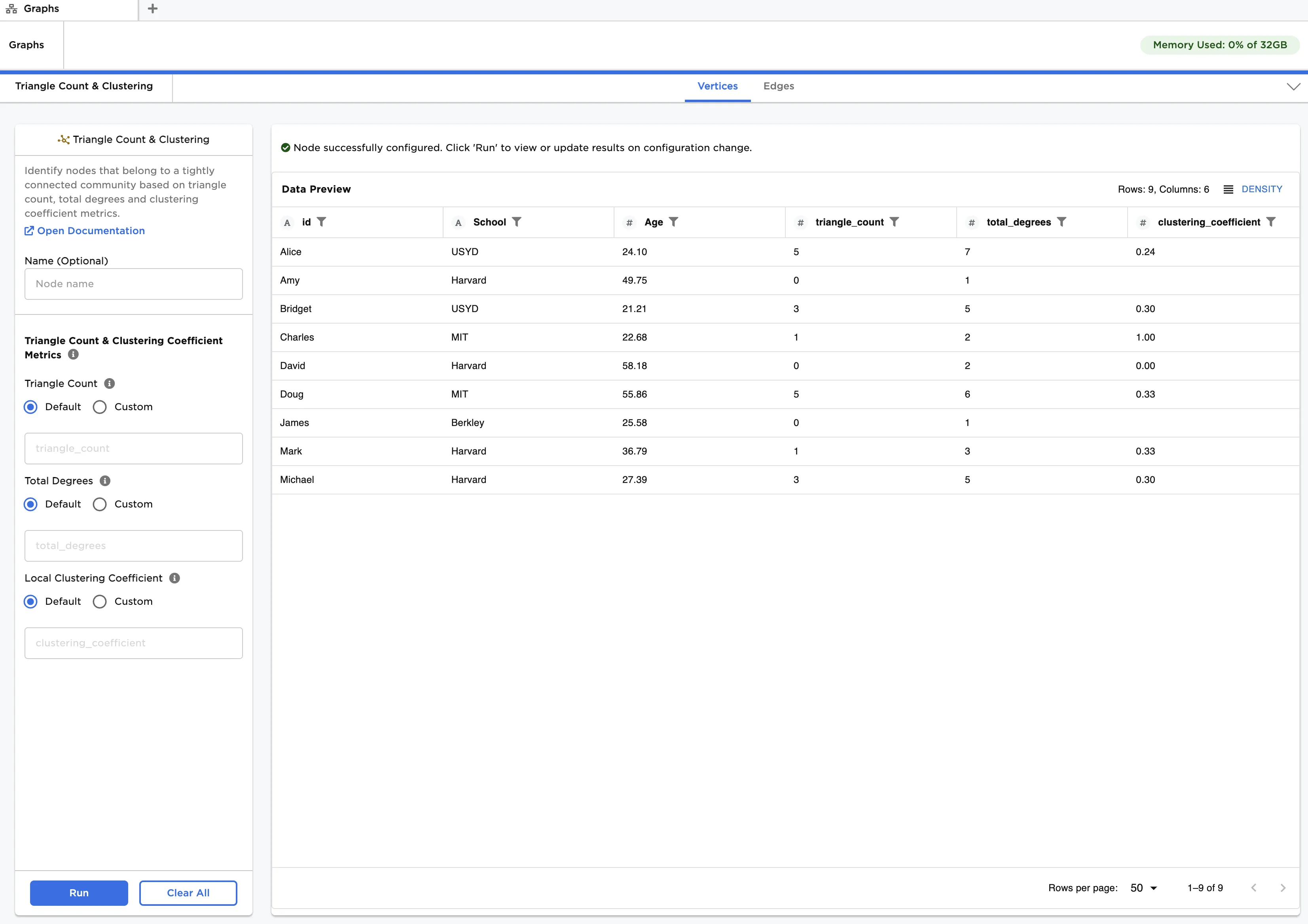 Example vertices output