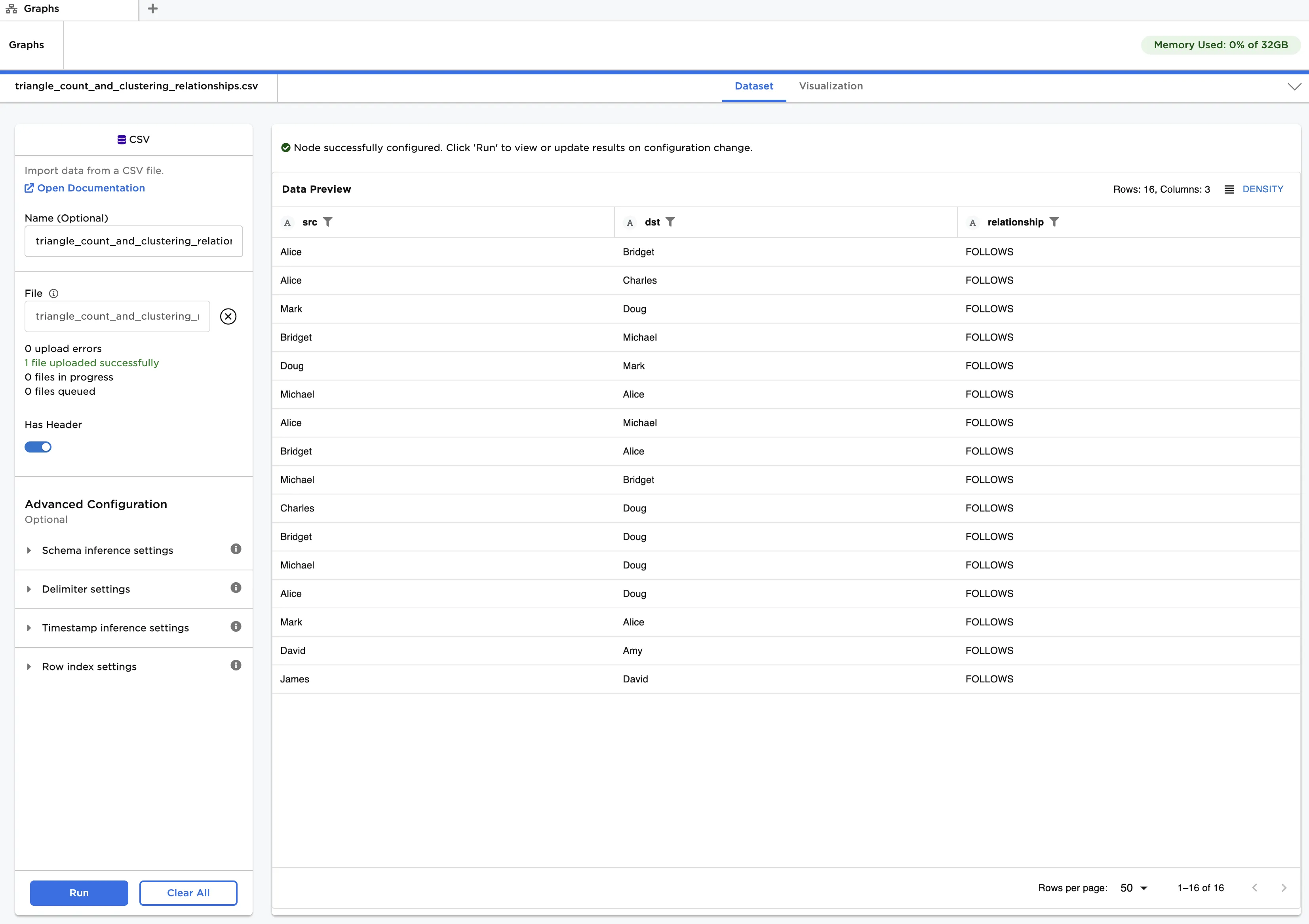 Example input data - relationships