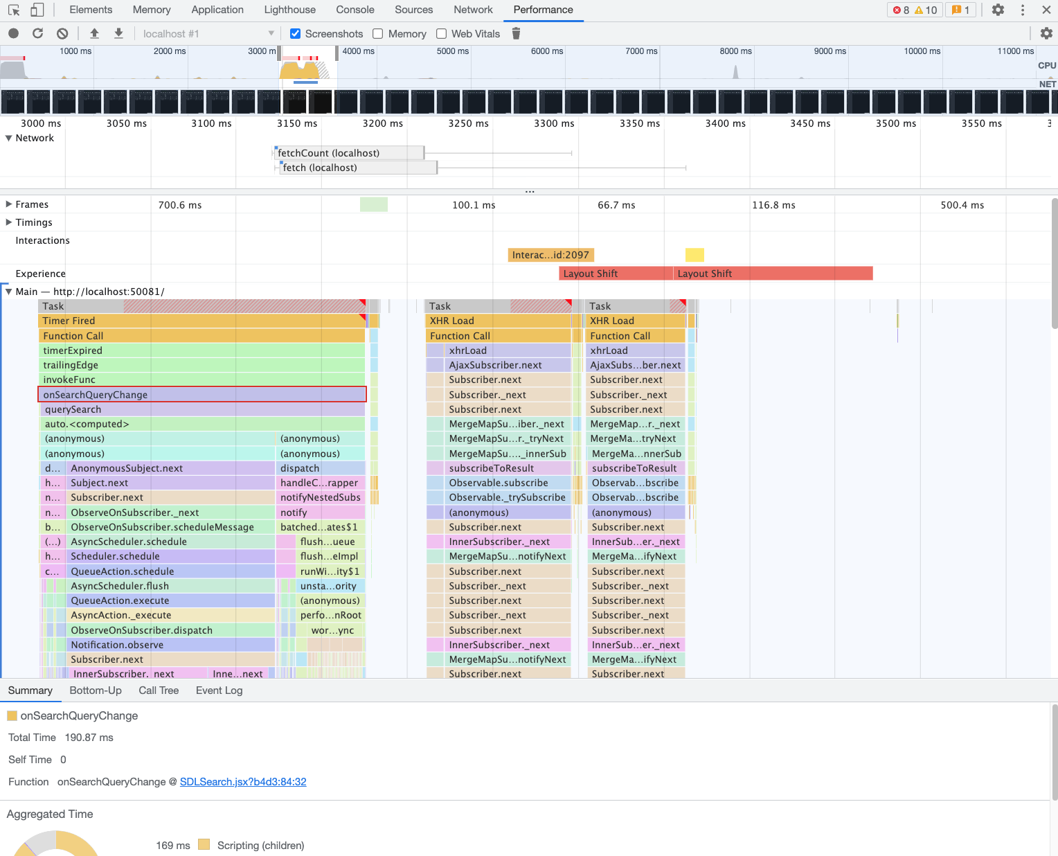recorded session chart