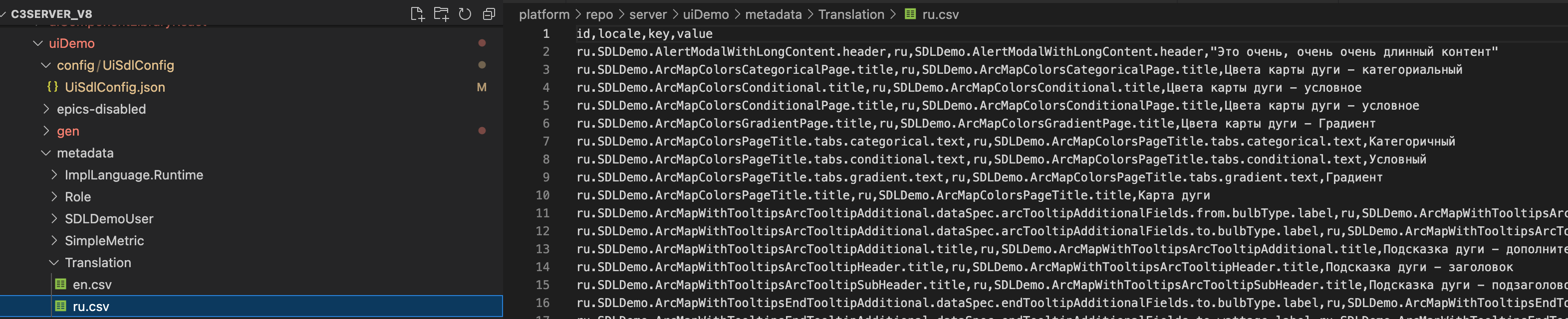 localization russian